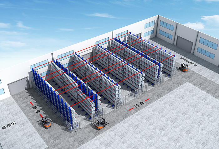 建材行業懸臂貨架倉儲方案